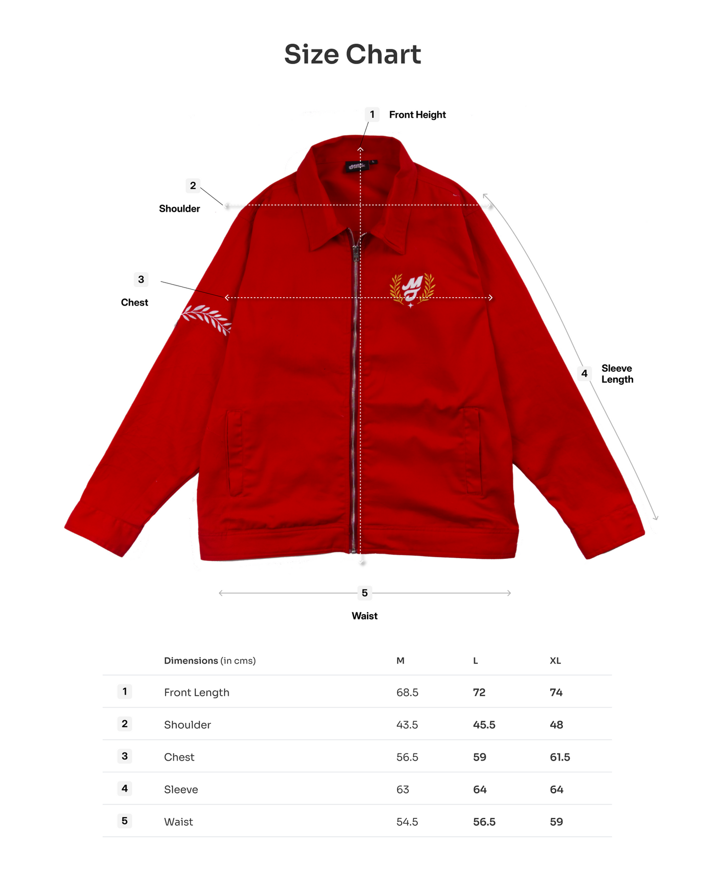 Locomotive Jacket